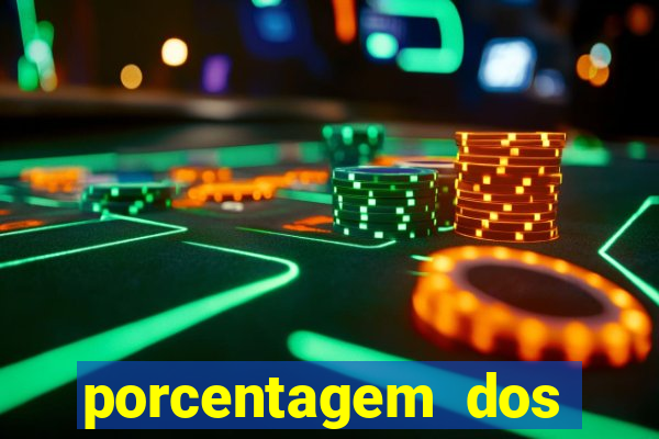 porcentagem dos slots pragmatic